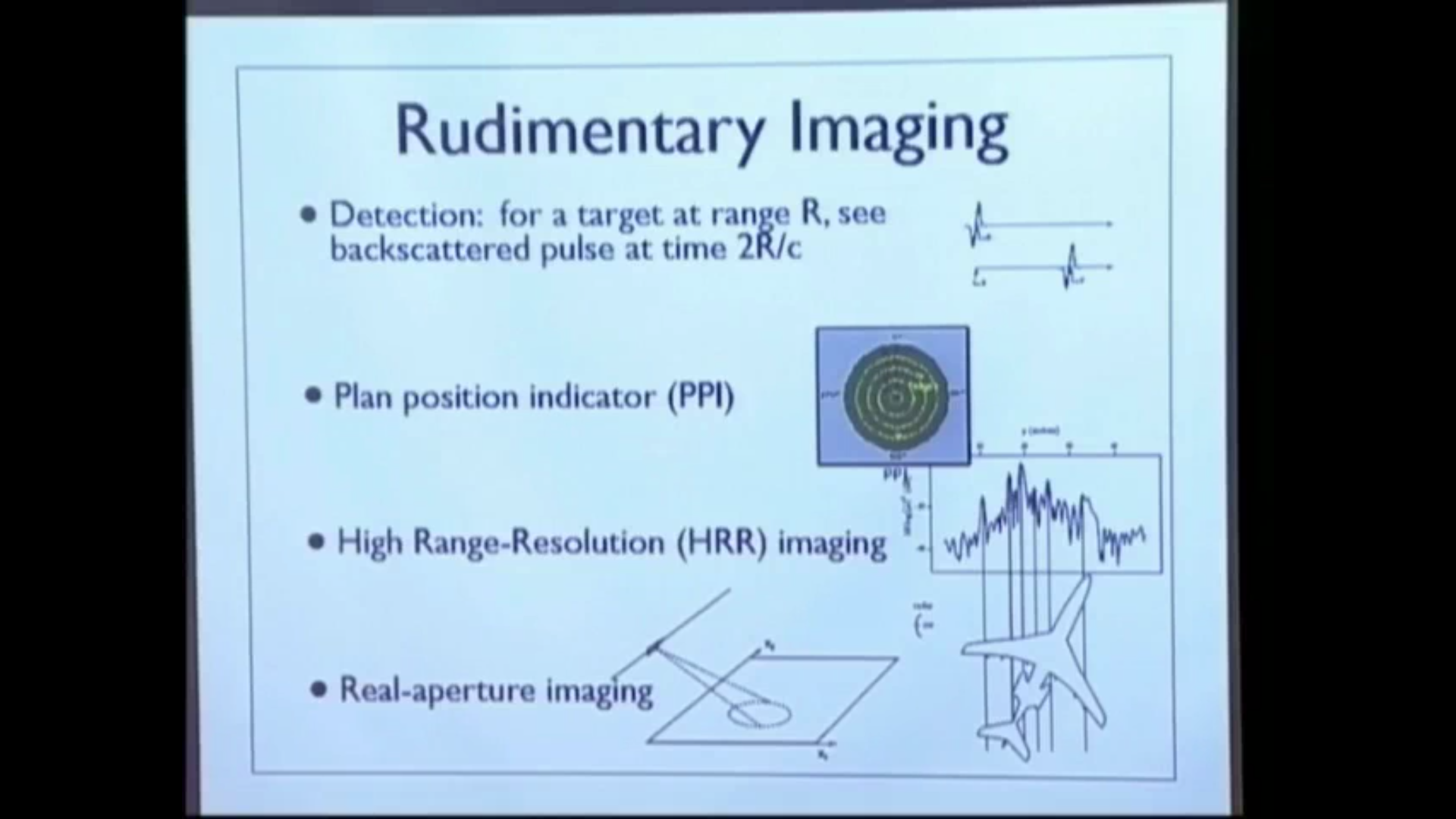 Introduction to Radar Imaging I Thumbnail