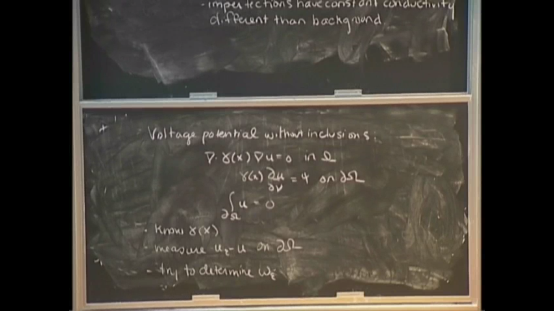 An Introduction to Asymptotic Expansions for Small Inhomogeneities in EIT and Related Problems I Thumbnail