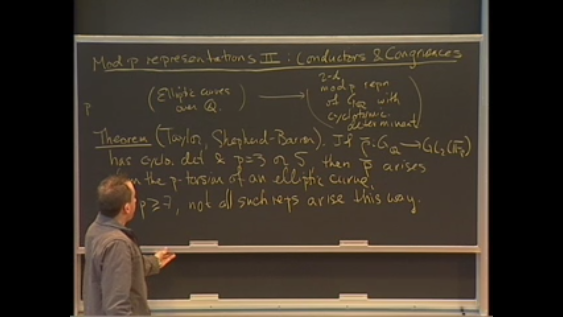 Arithmetic of mod p representations Thumbnail