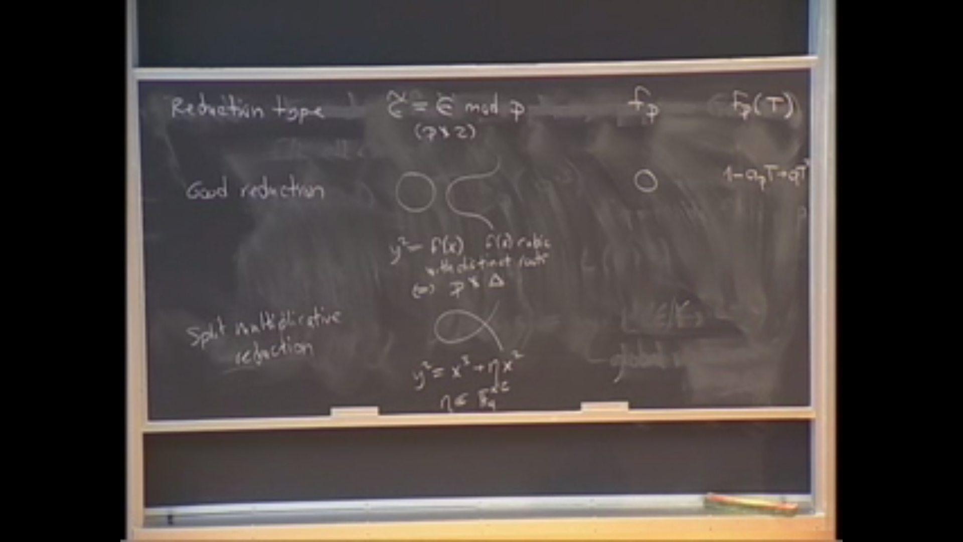 Sage Days 22: Computing with Elliptic Curves, Wuthrich: talk 2 Thumbnail