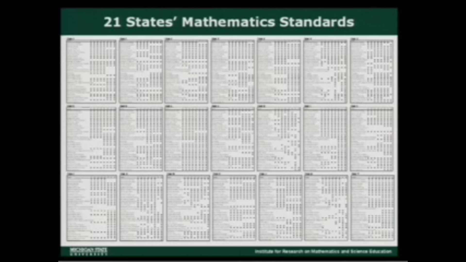 Impacting Teachers Through Curriculum Coherence Thumbnail