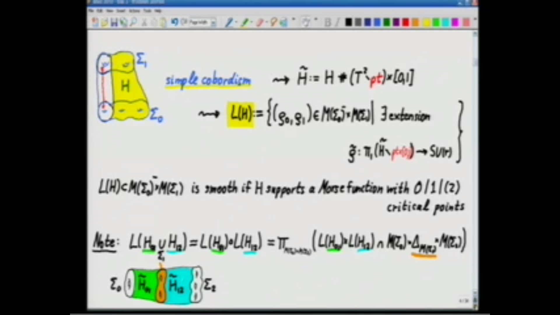 Topological quantum field theory Thumbnail