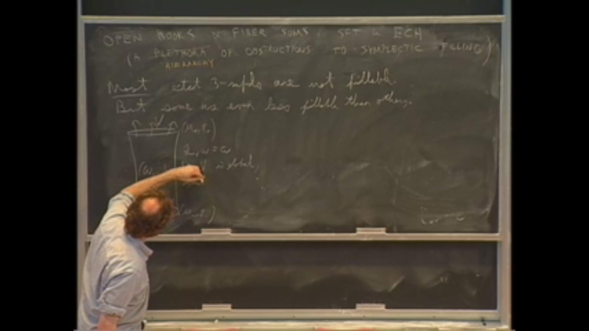 Open books and fiber sums, SFT and ECH: a plethora of obstructions to symplectic filling Thumbnail