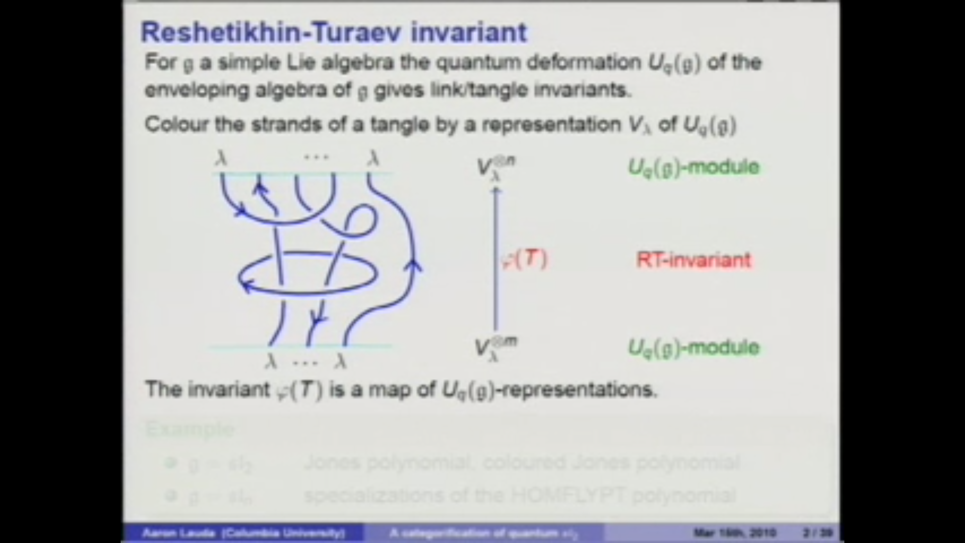 A categorification of quantum sl2 Thumbnail