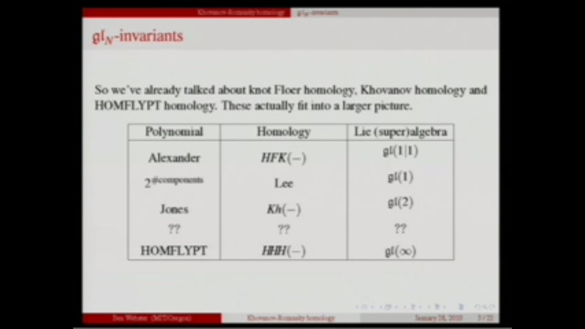 Khovanov-Rozansky Homology II Thumbnail