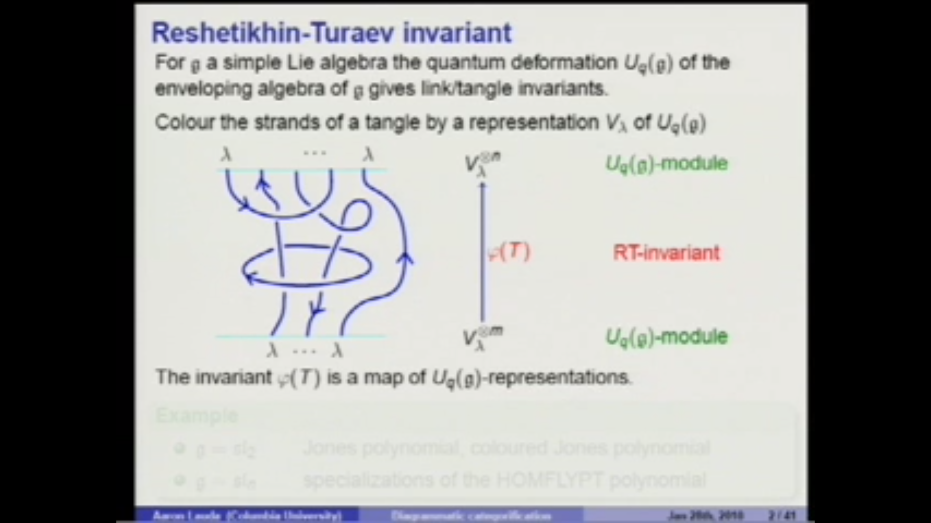 A categorification of quantum sl(2) Thumbnail