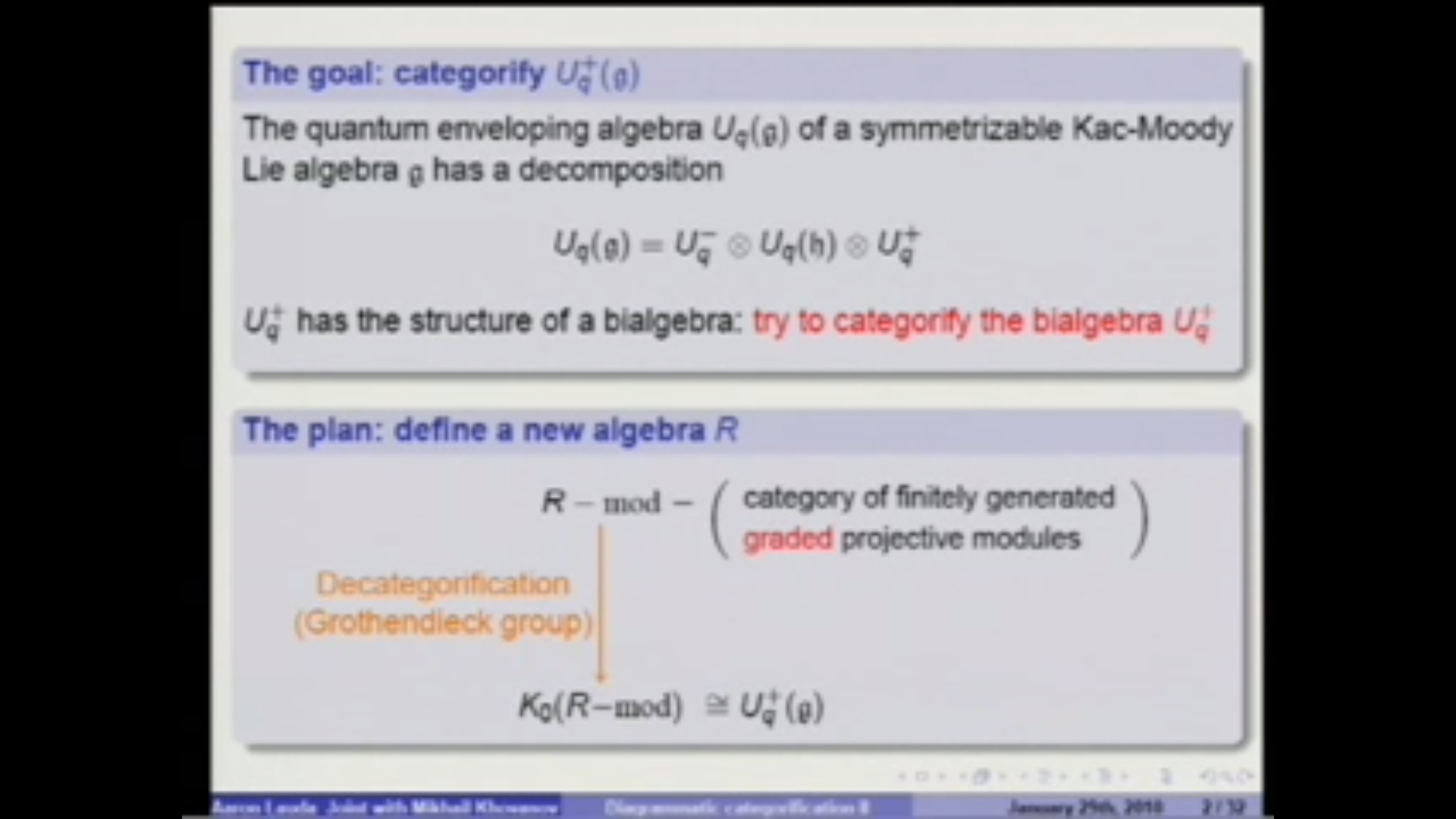 Diagrammatic categorification of quantum groups II Thumbnail