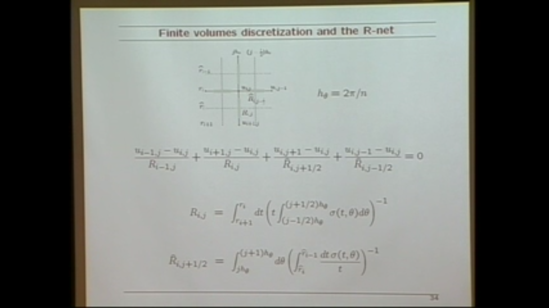 Inverse Problems - Borcea II Thumbnail