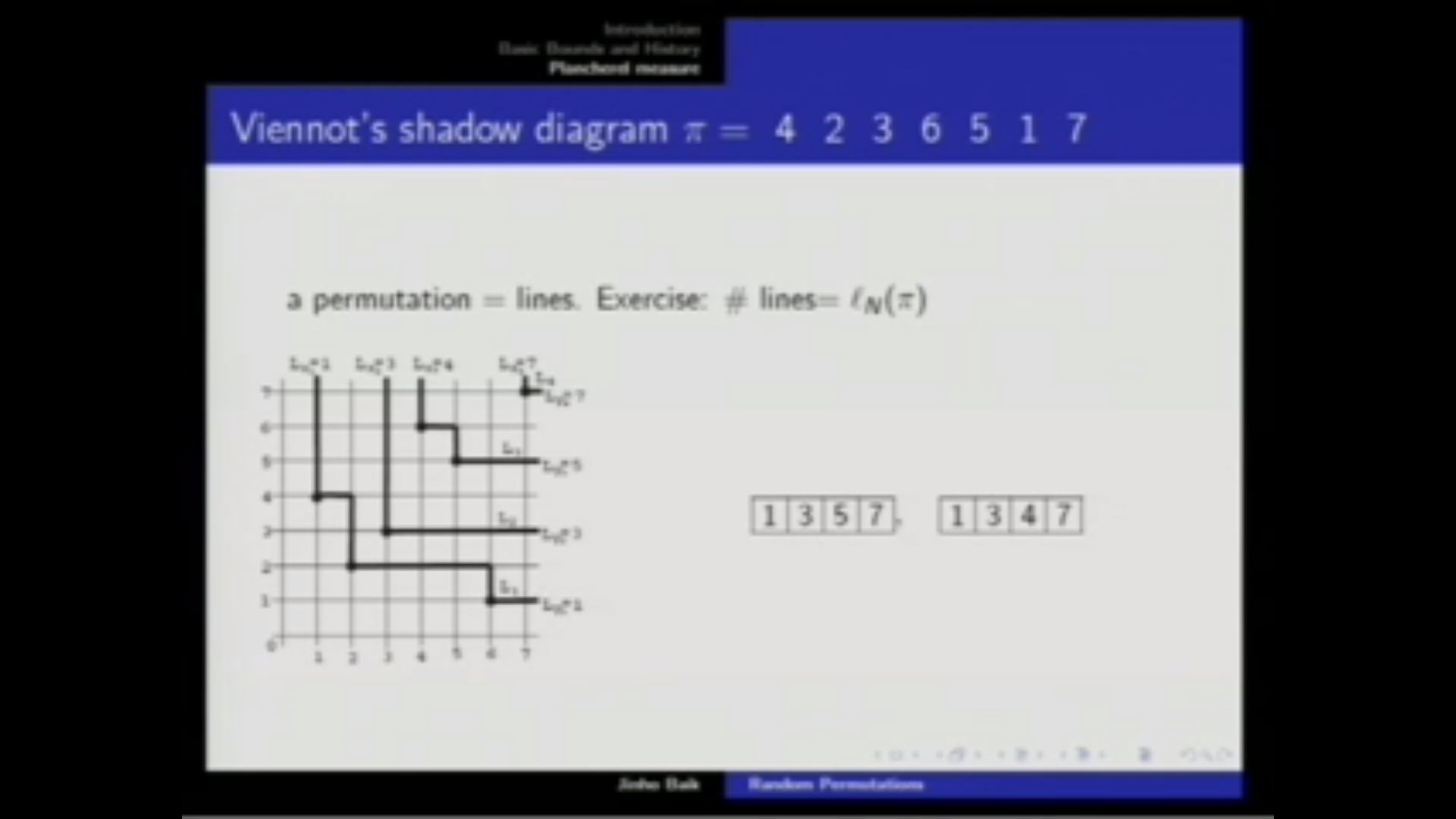 Random Permutations 2 Thumbnail