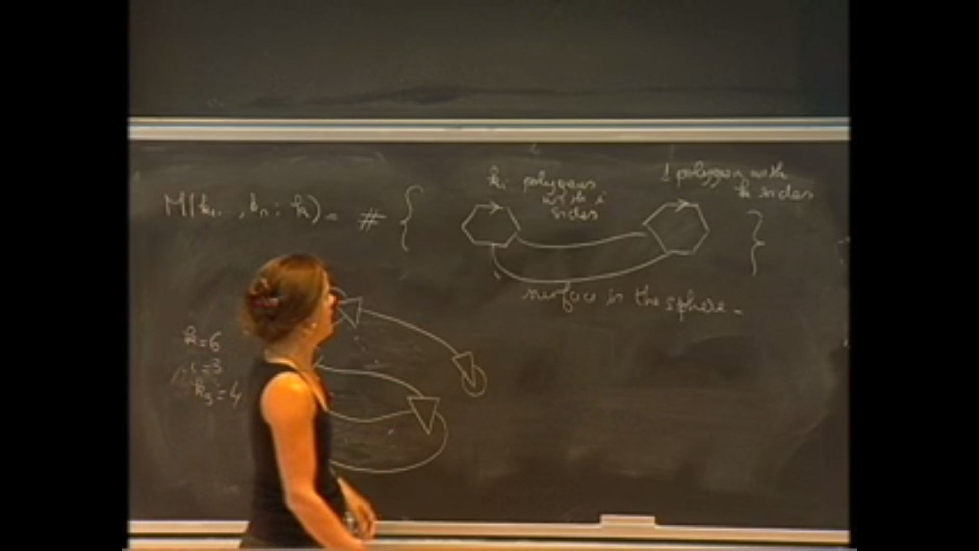 Wigner Matrcies; Global Asymptoics and Combinatorics of Moments Thumbnail