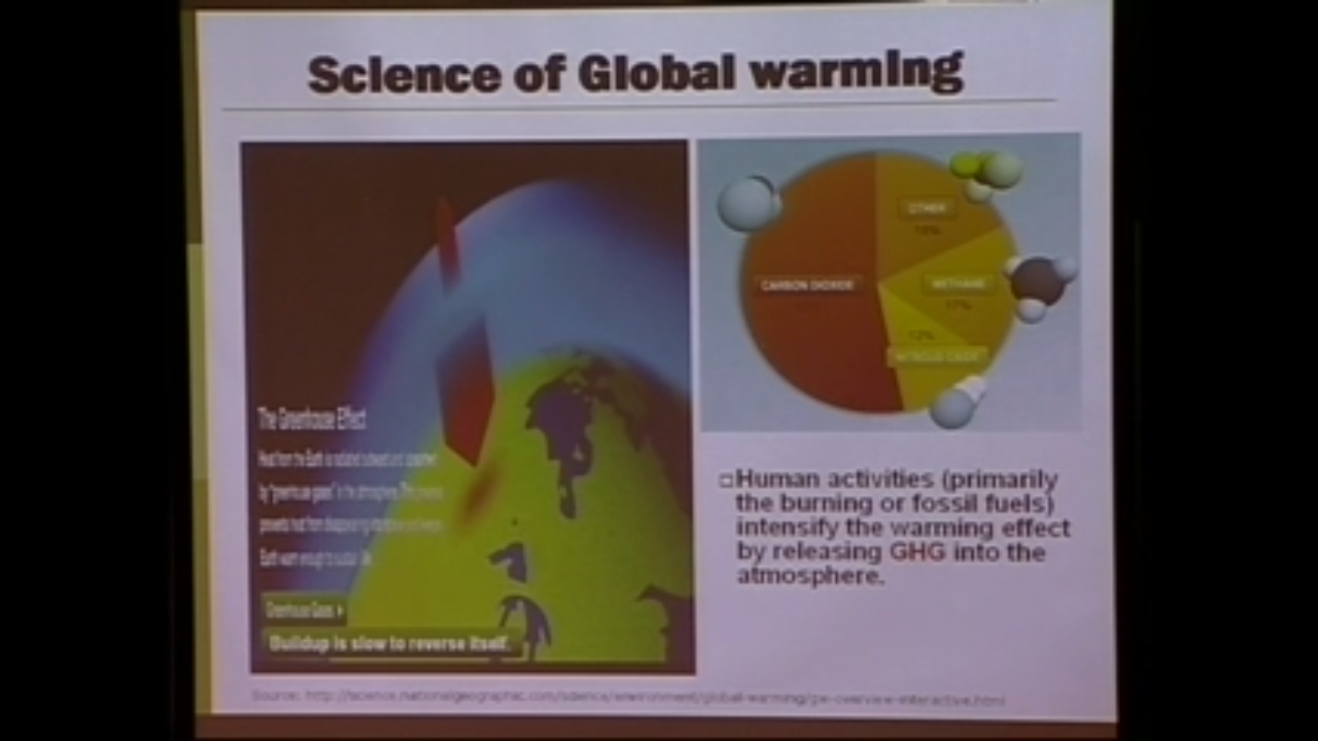 Games with Dynamic Externalities and Climate Change Experiments Thumbnail