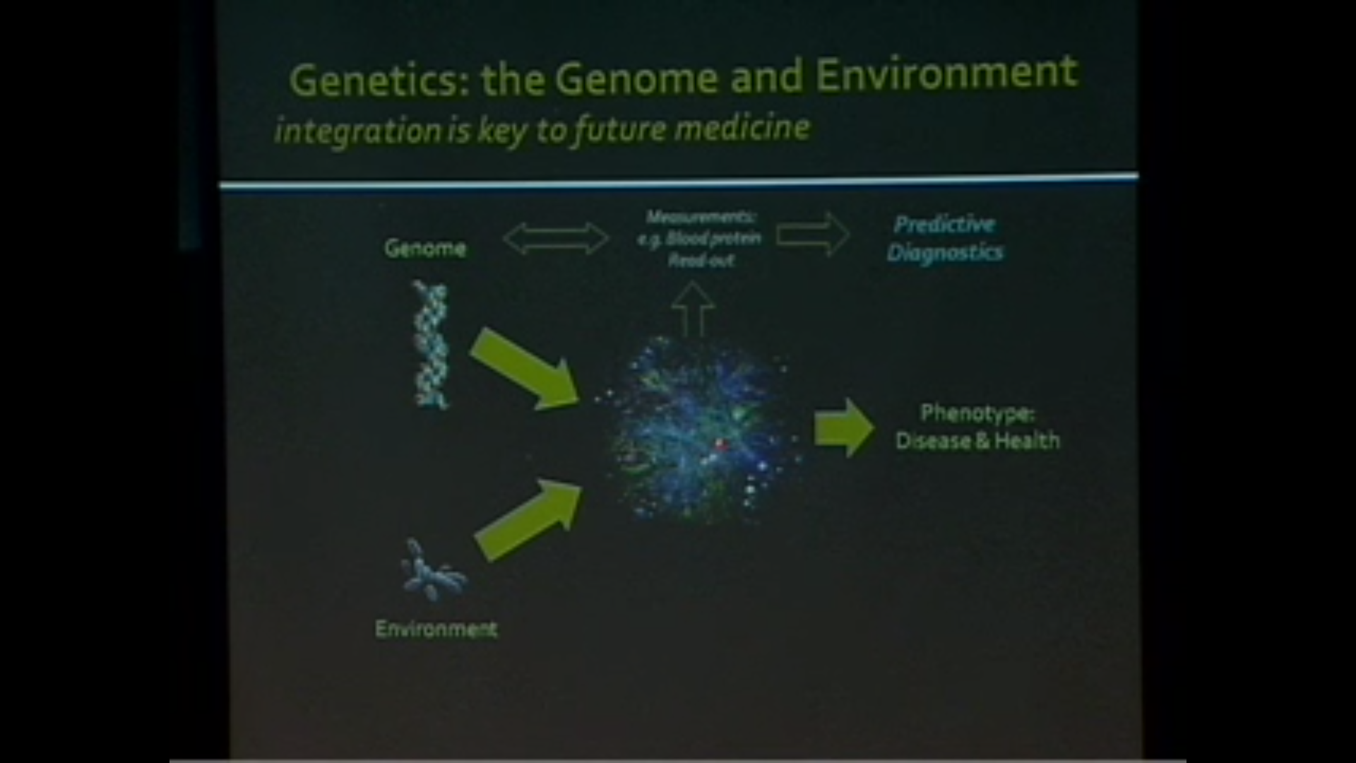 Mathematical Genomics: Discussion Panel Thumbnail