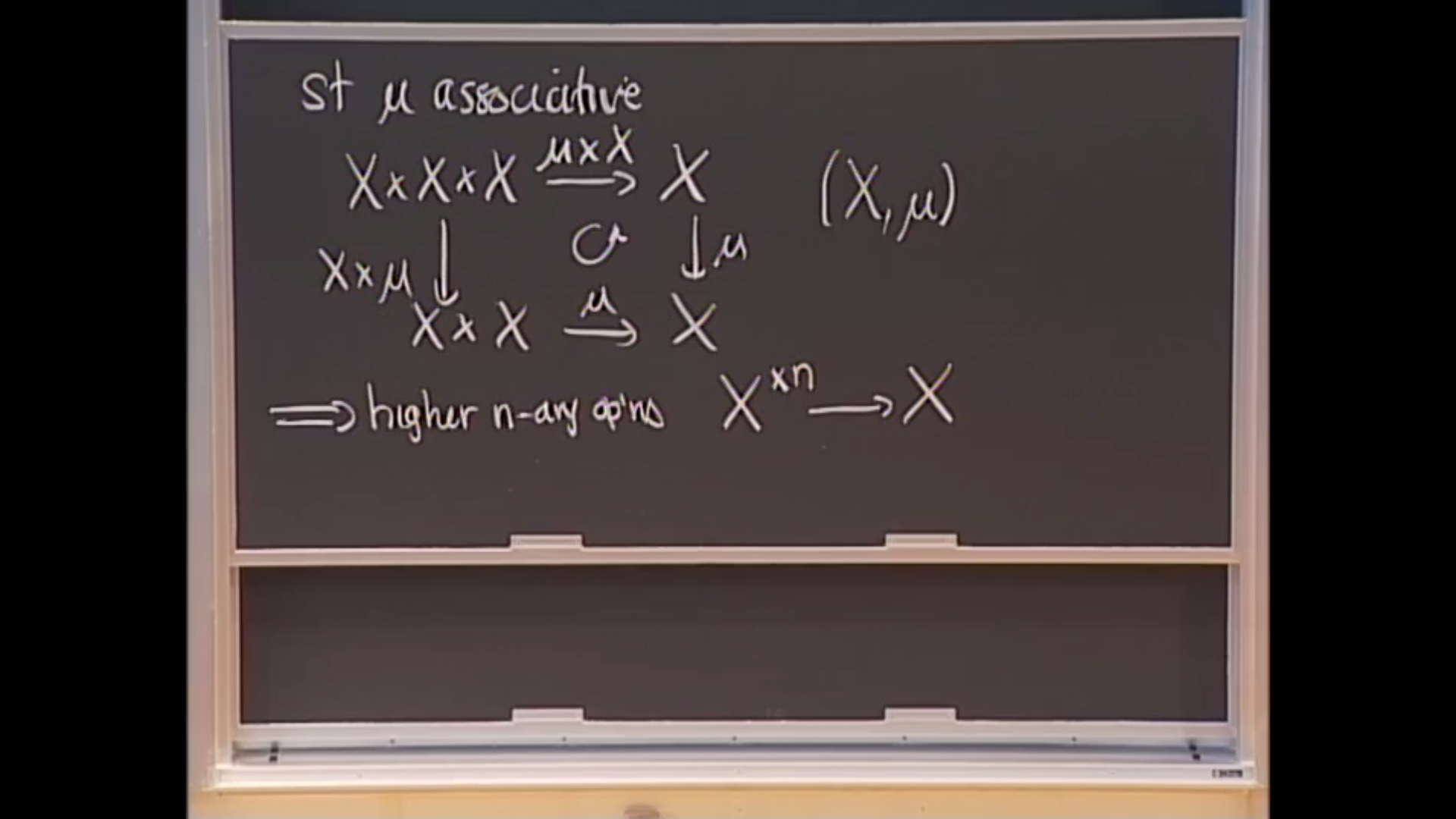 Operads in algebraic topology Thumbnail