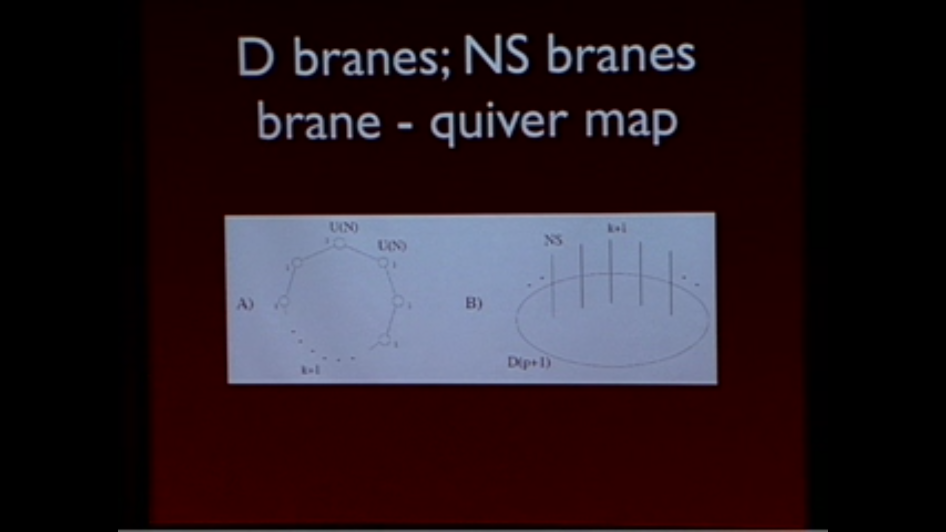 (p,q) webs and their applications in string theory Thumbnail