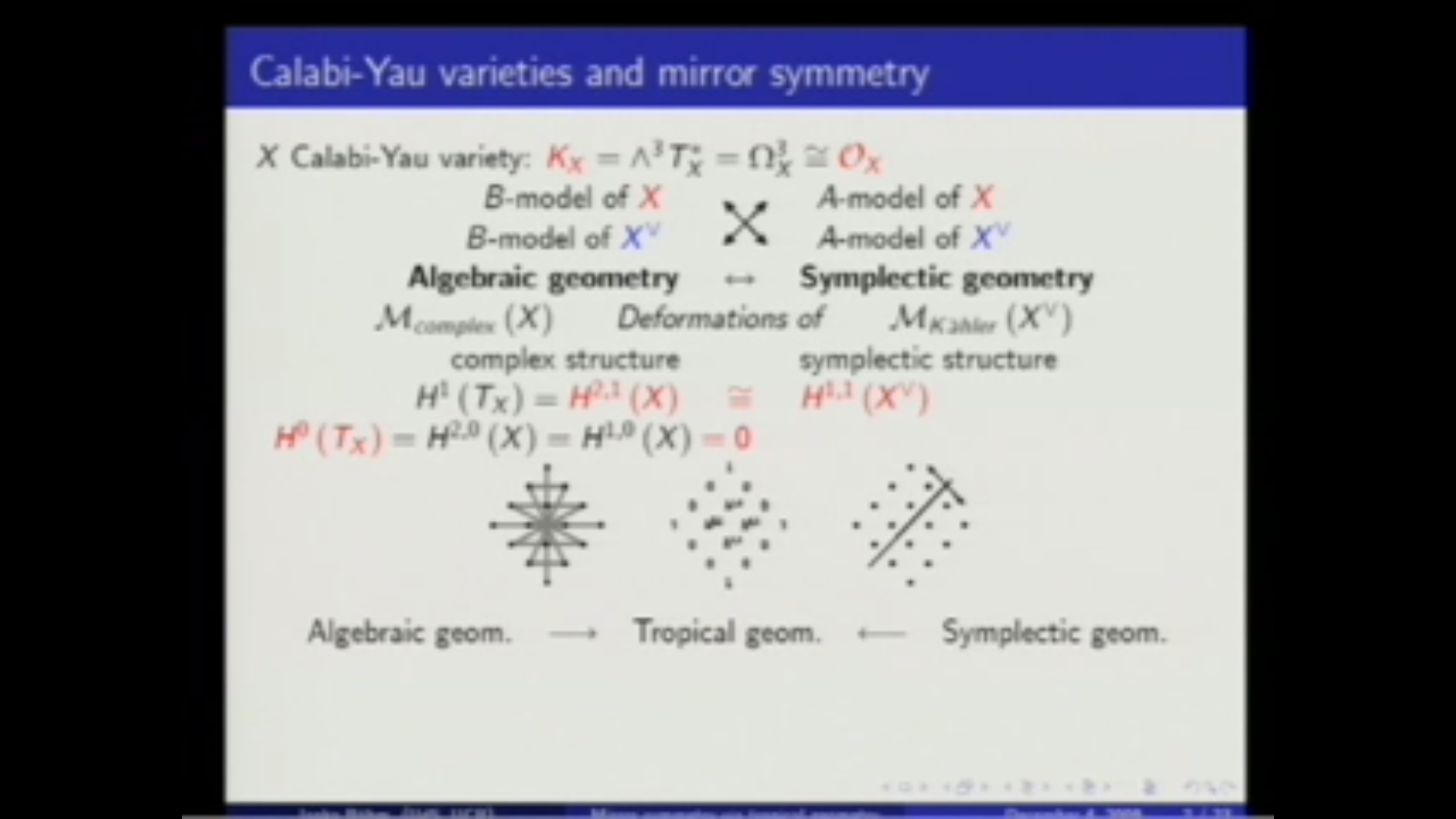 Calabi-Yau mirrors via tropical geometry Thumbnail