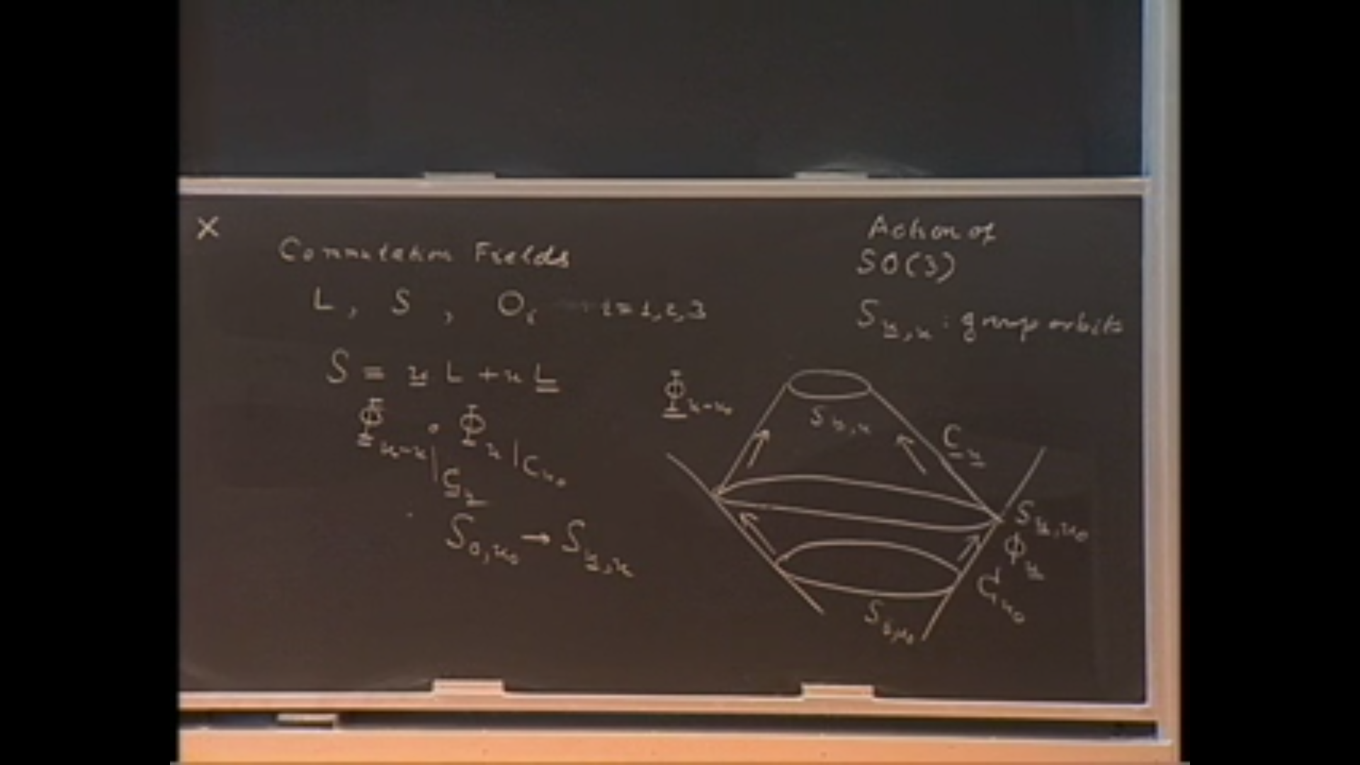 Formation of black holes, 4 Thumbnail