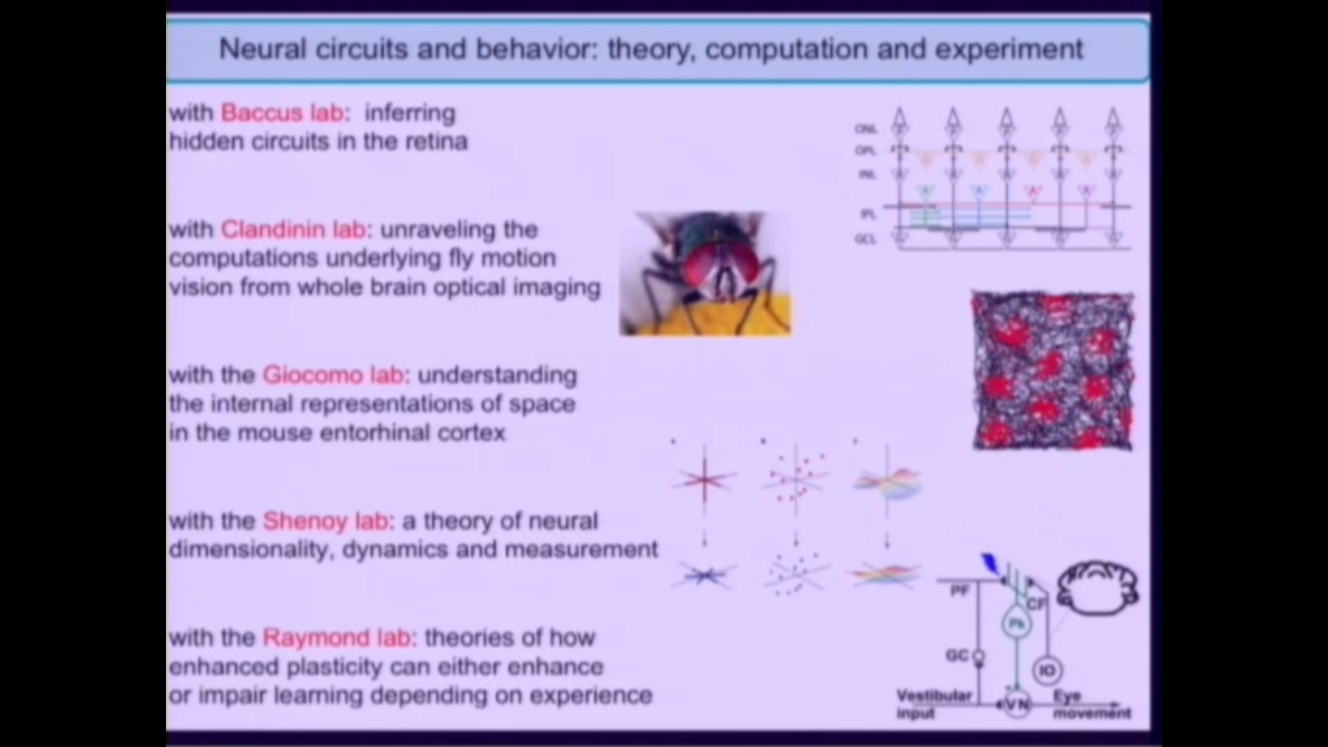 The Statistical Physics of Deep Learning Thumbnail