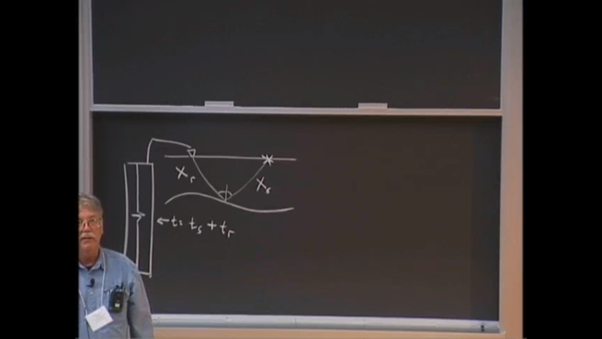 Introduction to the Mathematics of Seismic Imaging, 19 Thumbnail