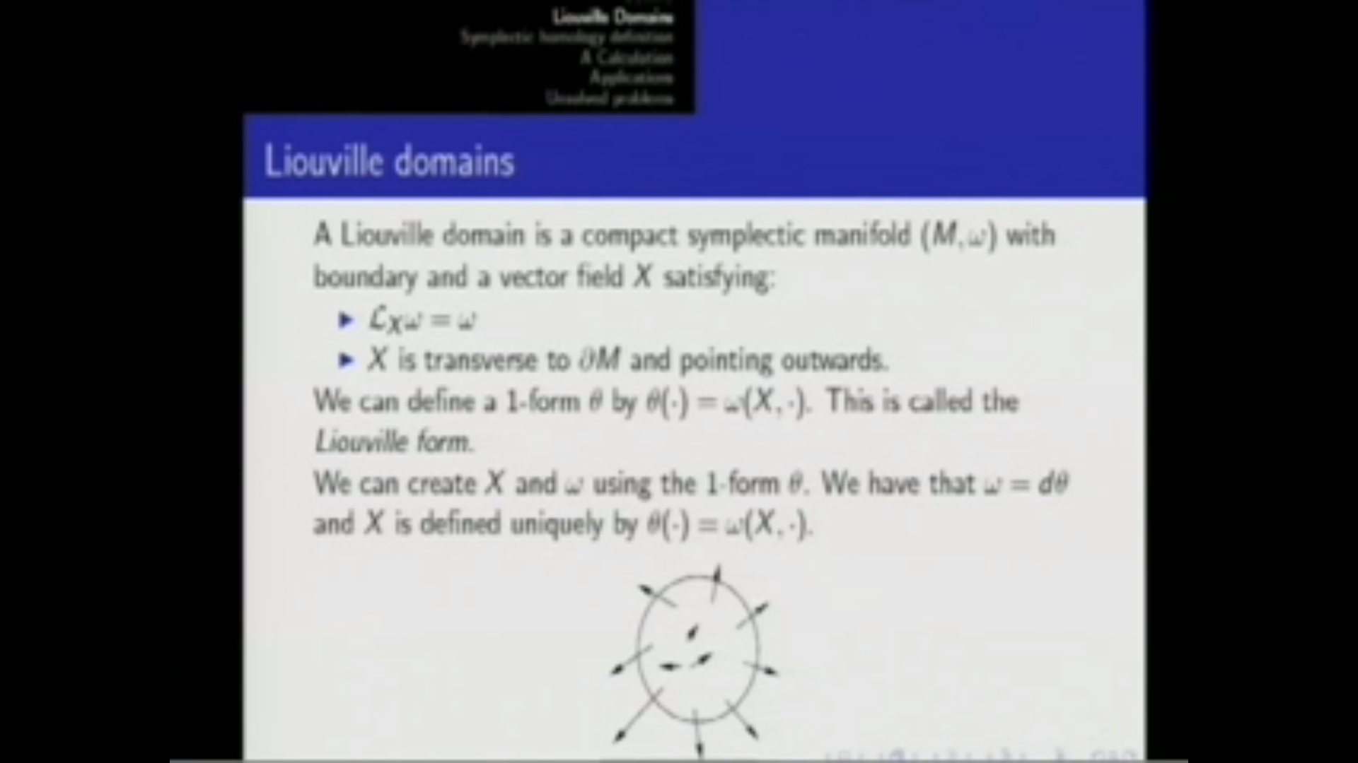 Symplectic Homology Thumbnail