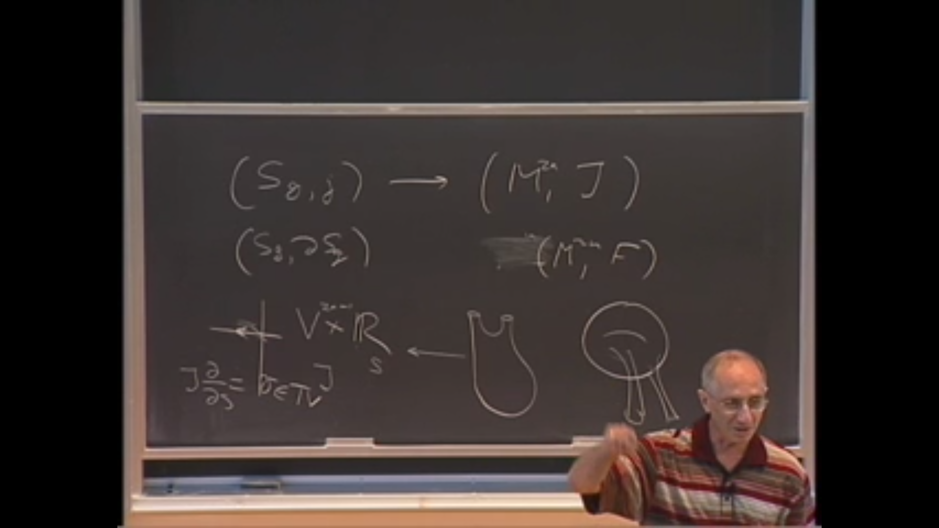 Algebraic formalism of Symplectic Field Theory (SFT) Thumbnail