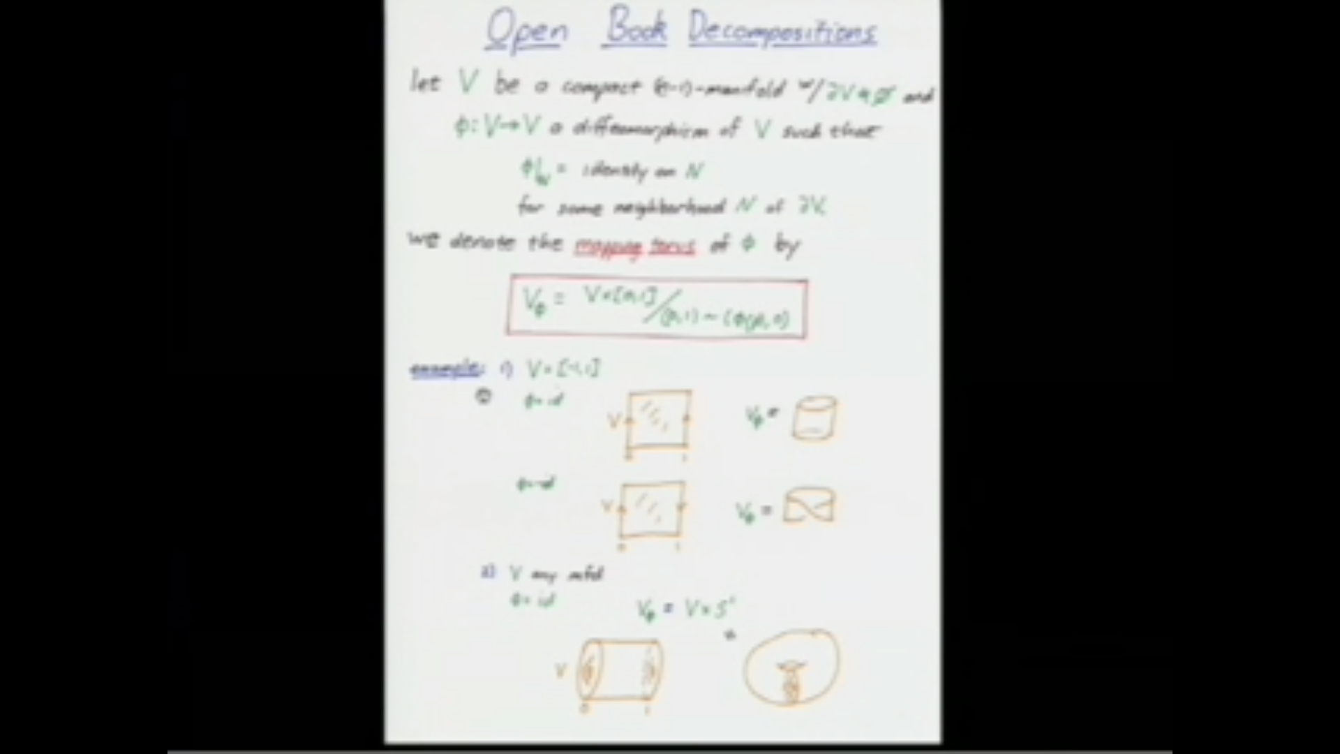 Open book decompositions and the Giroux correspondence Thumbnail