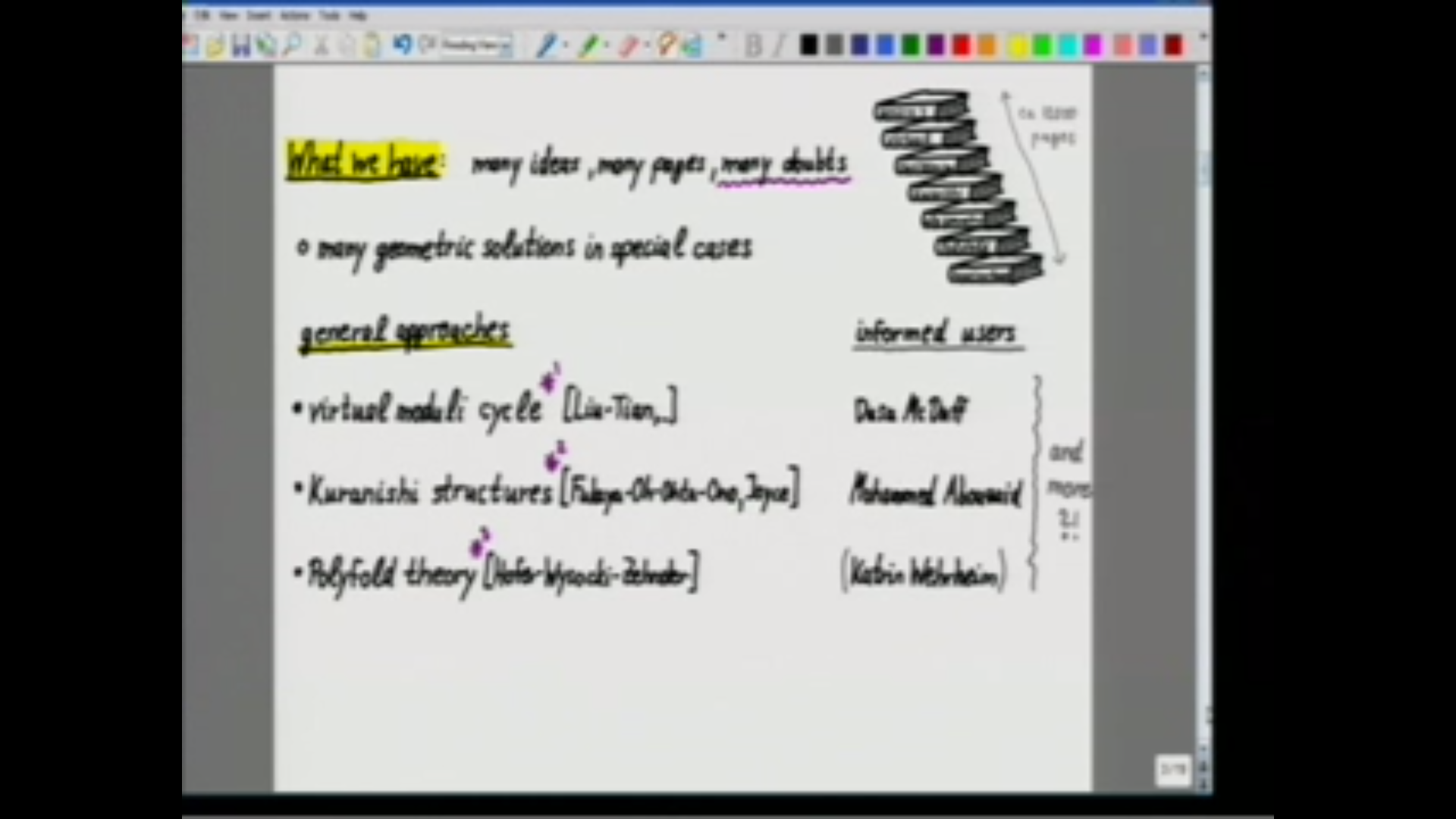 Analytic foundations: polyfold structures for holomorphic disks Thumbnail