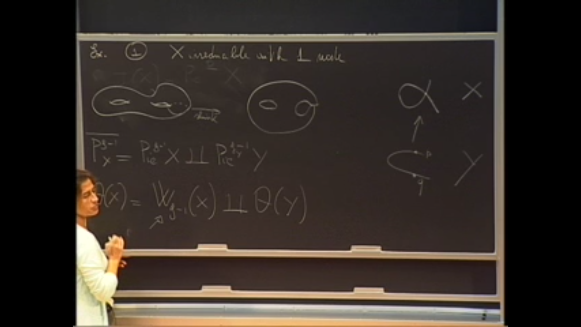 From curves to abelian varieties:updating the classical Torelli theorem Thumbnail