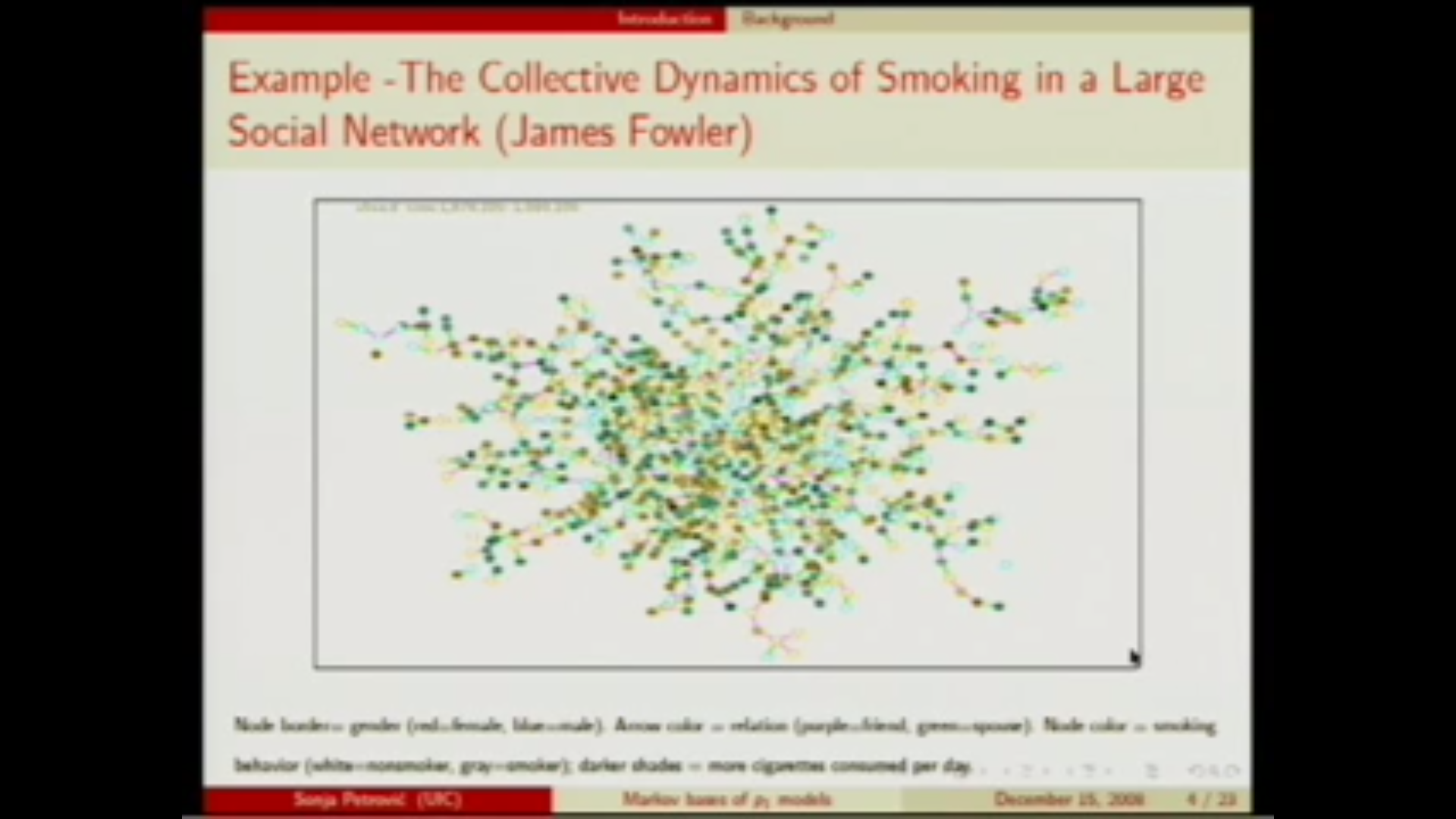 Markov basis for p1 random graph models Thumbnail