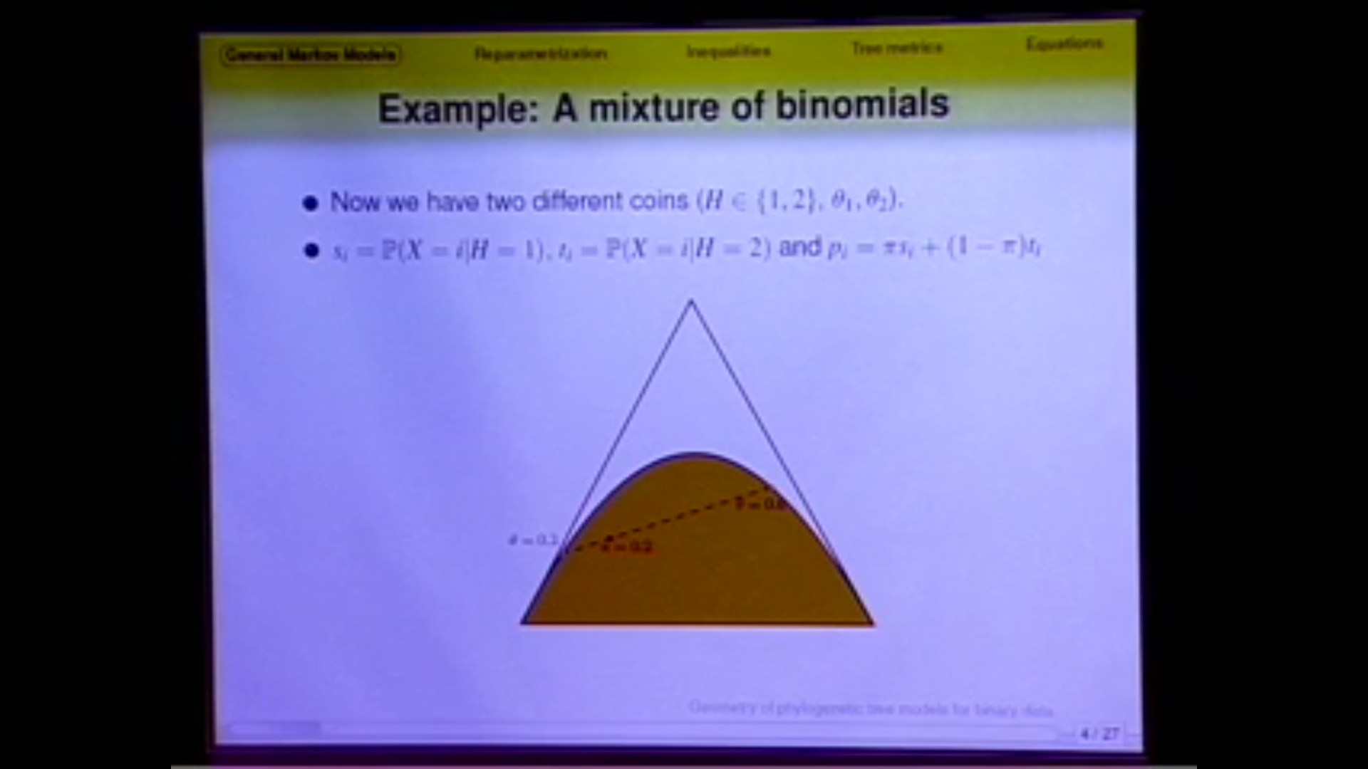 Semi-algebraic description of conditional independence tree models for binary data Thumbnail