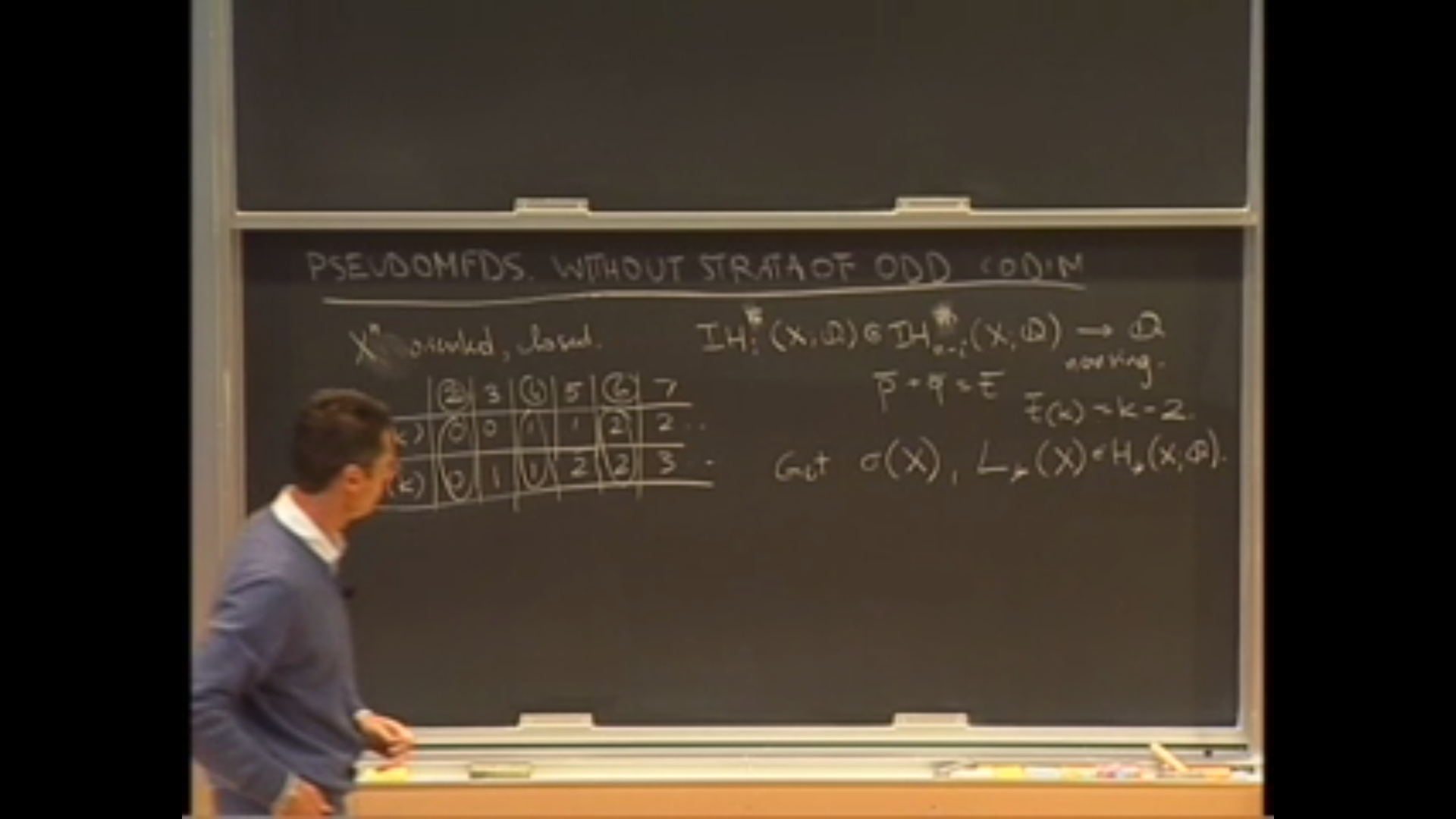 The Signature of Singular Spaces and its Refinements to Generalized Homology Theories Thumbnail