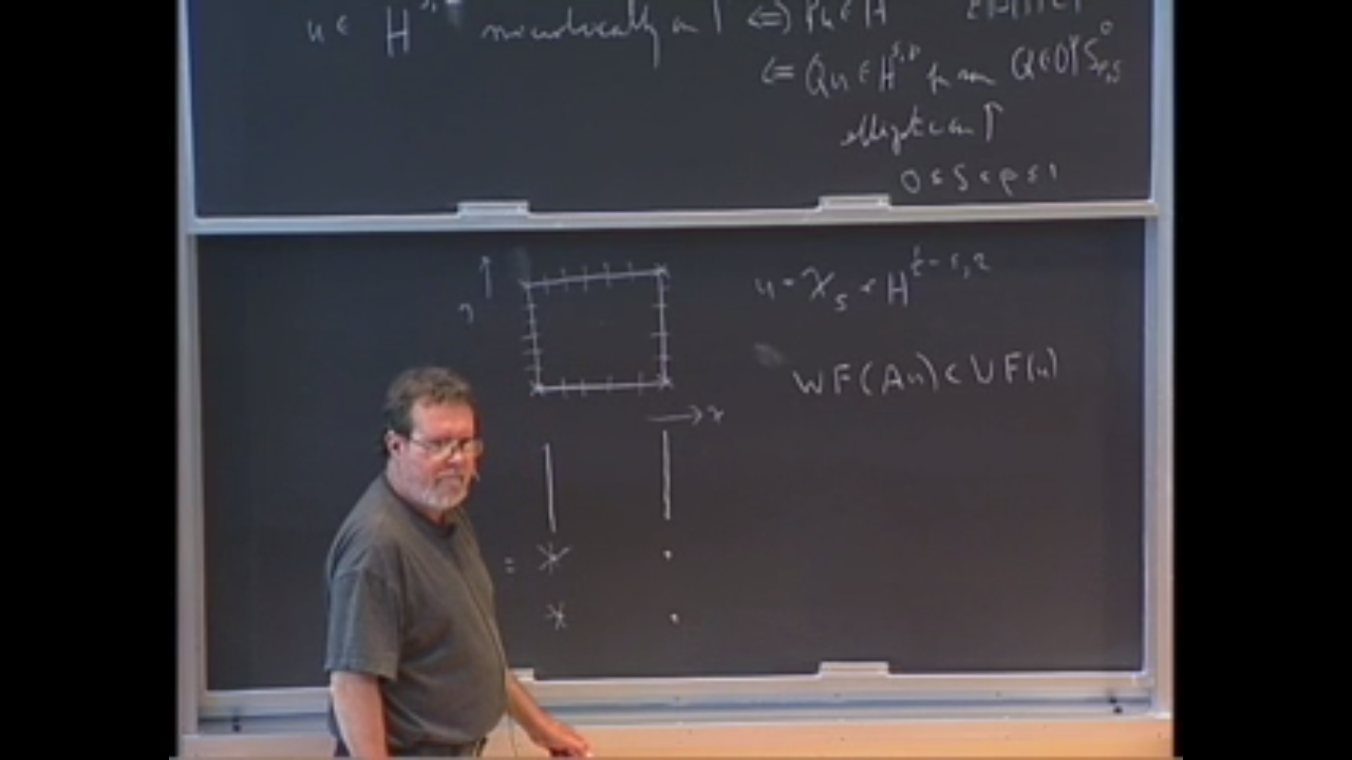 Pseudodifferential Operators on Singular Spaces III Thumbnail