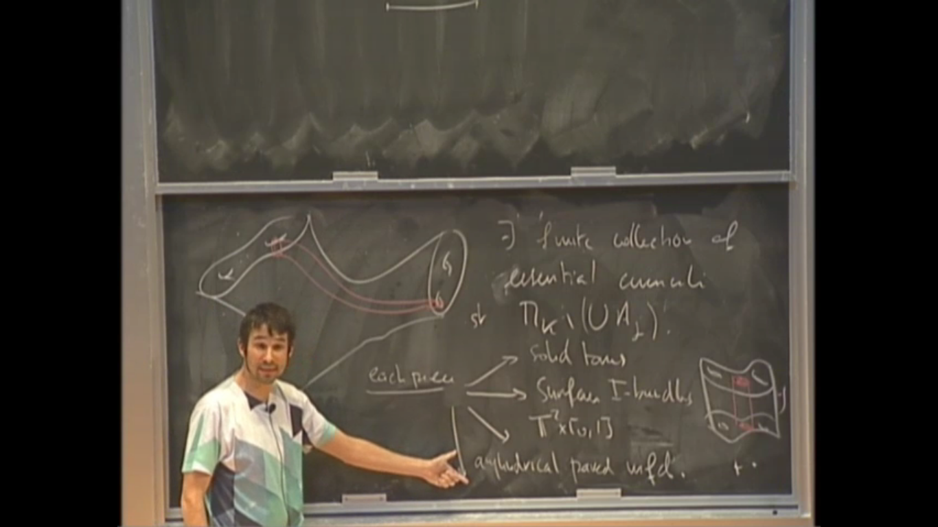 Quasi-isometric rigidity of fundamental groups of compact 3–manifolds Thumbnail