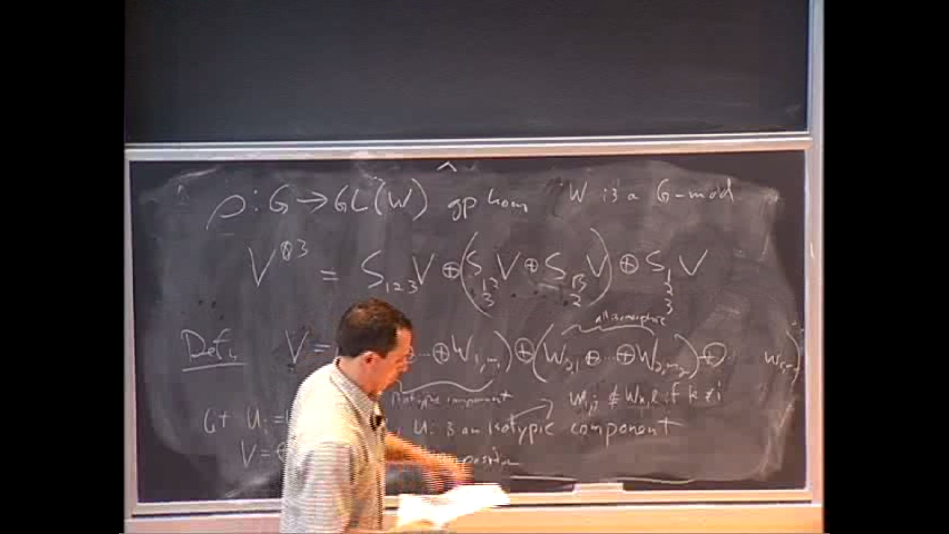 Representations of the symmetric group, Young diagrams, Young symmetrizers and wiring diagrams Thumbnail