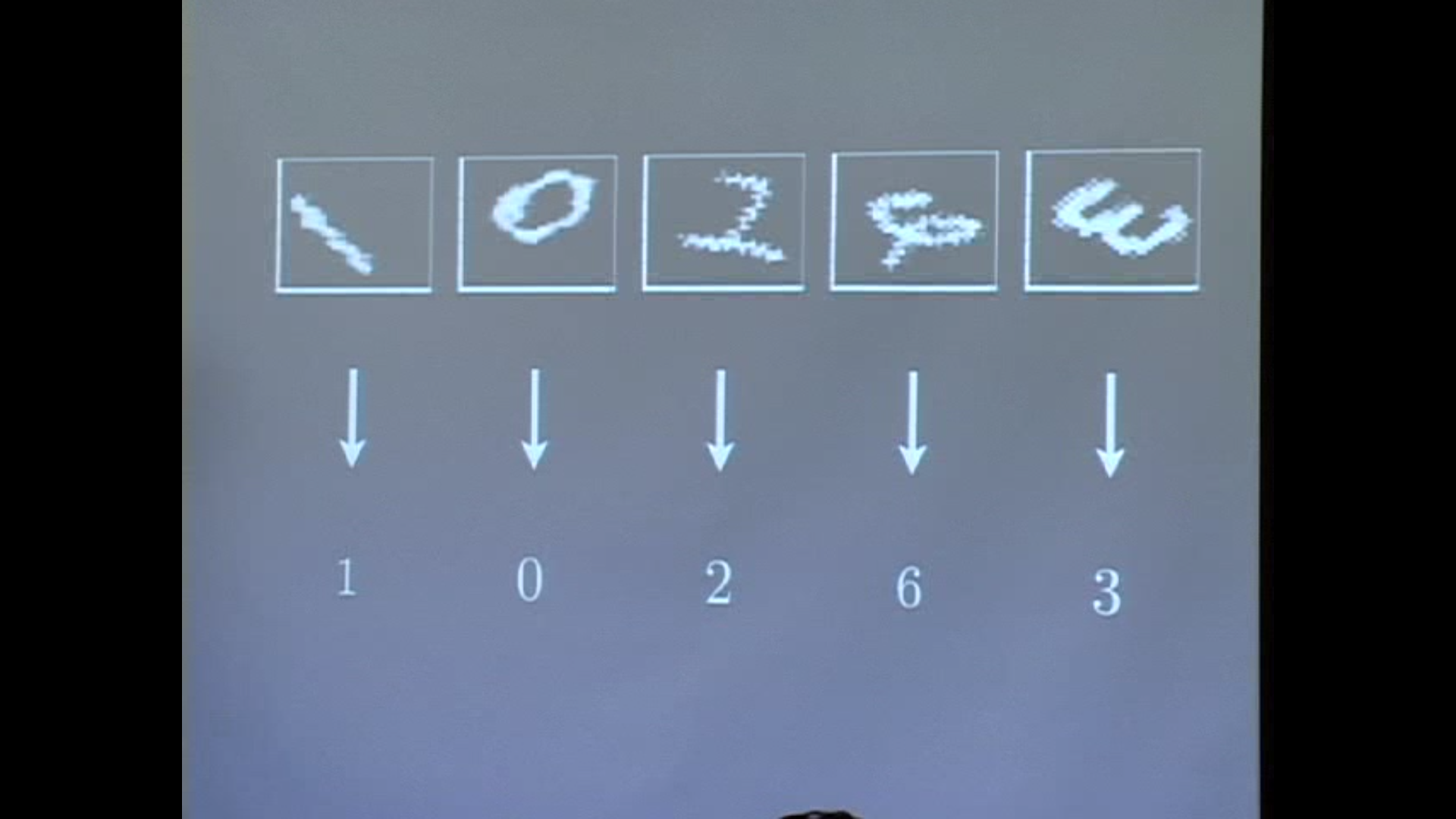 Non-commutative harmonic analysis in machine learning Thumbnail