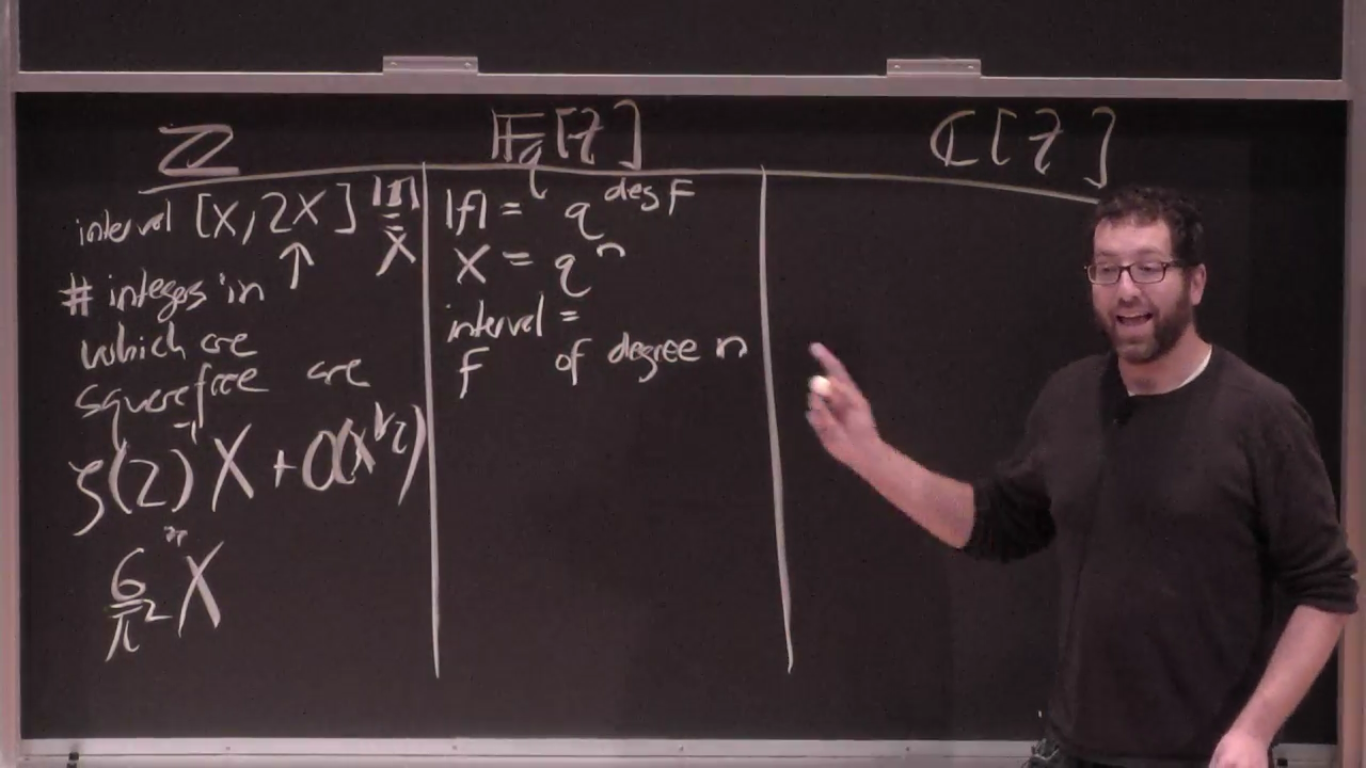 Geometric analytic number theory Thumbnail