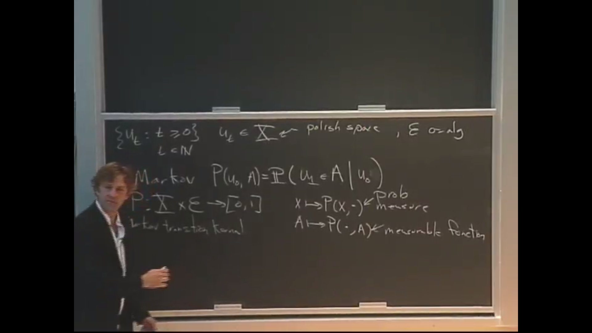 Introduction to invariant measure and Unique ergodicity for SPDEs Thumbnail