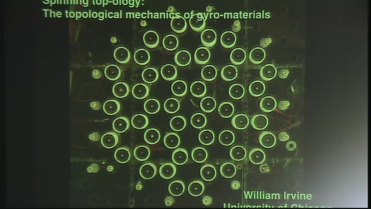 Spinning Topology in Ordered and Amorphous Mechanical Gyro-materials Thumbnail