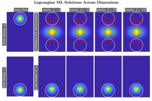 New Machine Learning Approach for Mean-Field Games Thumbnail Image