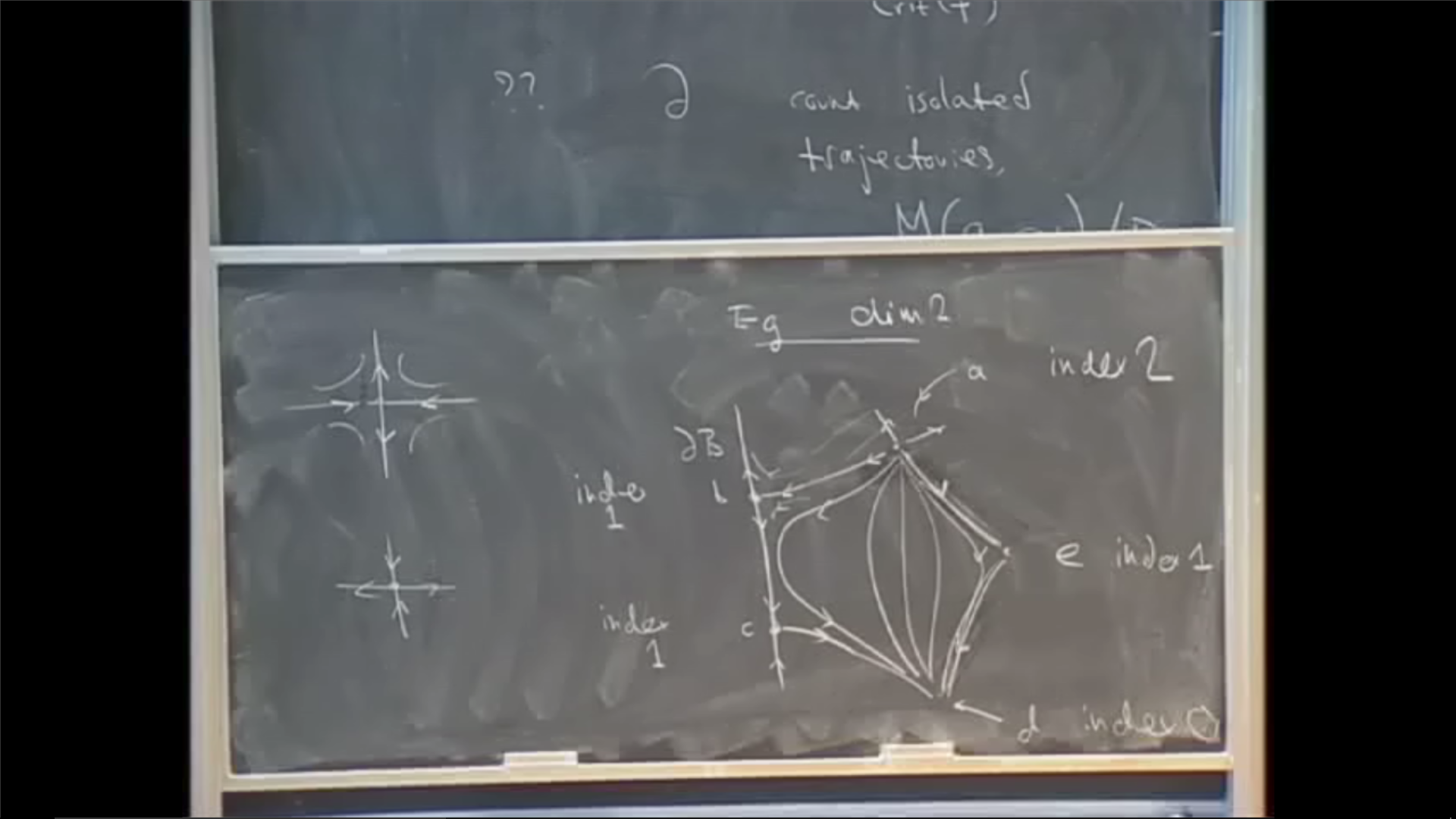 Introduction to the Seiberg-Witten-Floer homologies, I Thumbnail