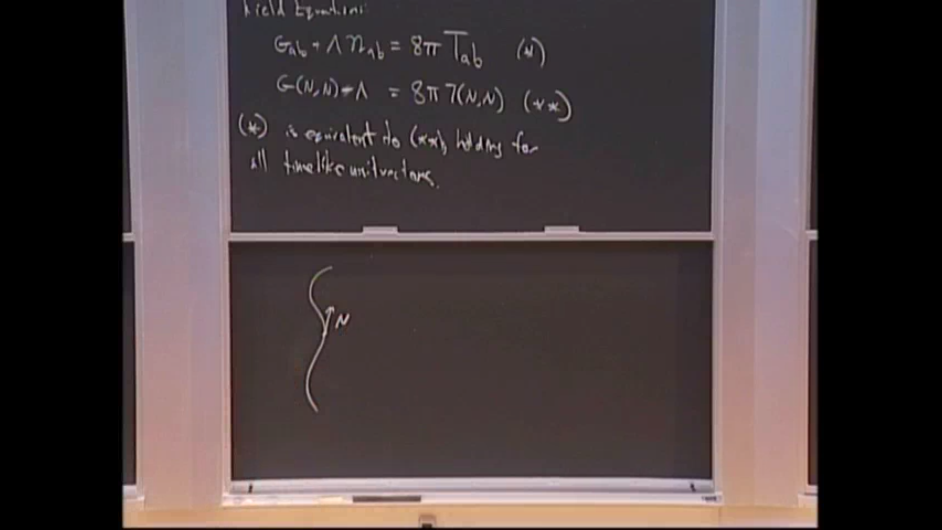 The conformal method of constructing Cauchy data for the Einstein equations Thumbnail