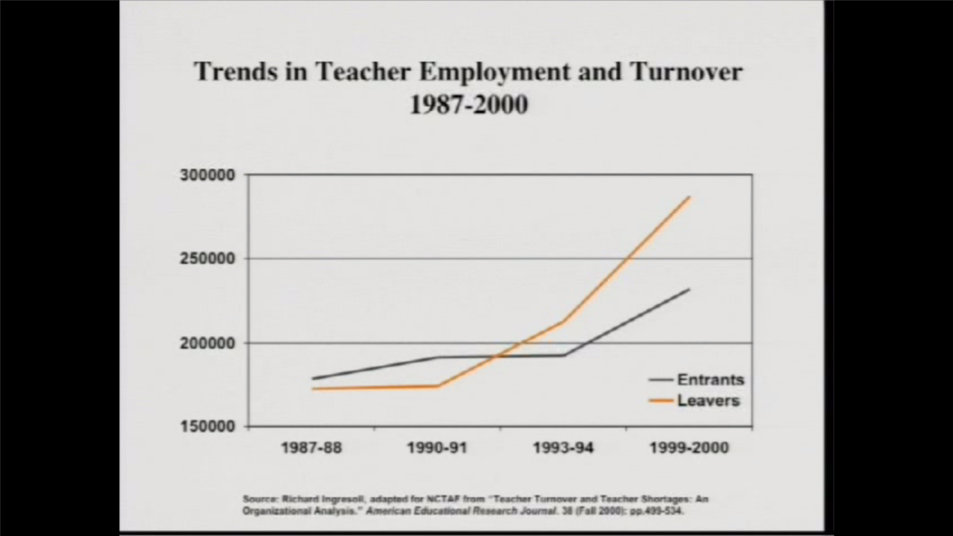 Preparing teachers to teach algebra Thumbnail