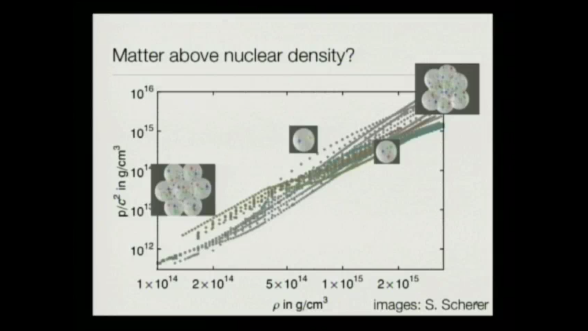 From perturbation to observation: measuring the response of neutron stars Thumbnail