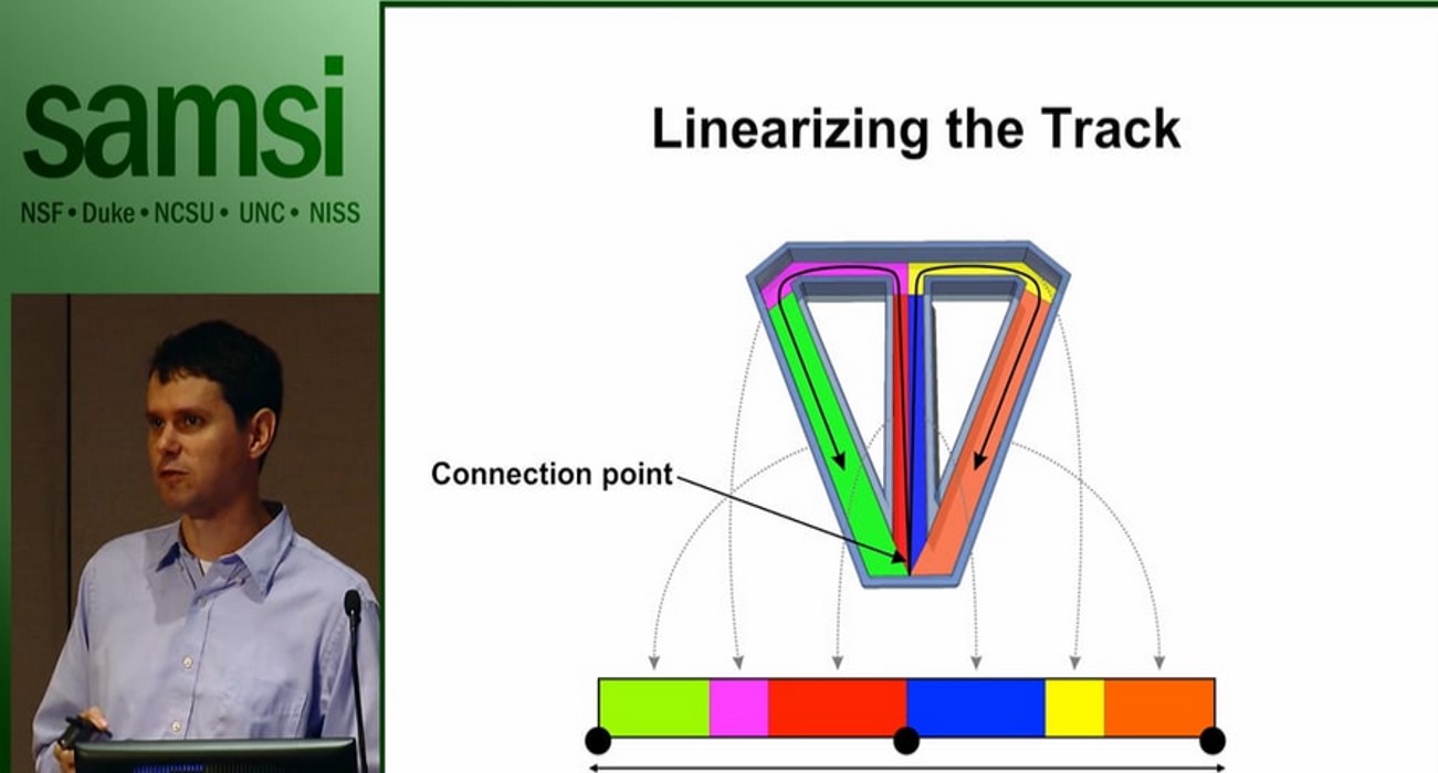 Estimating Neural Dynamics using Point Process Models - Uri Eden, Boston University Thumbnail