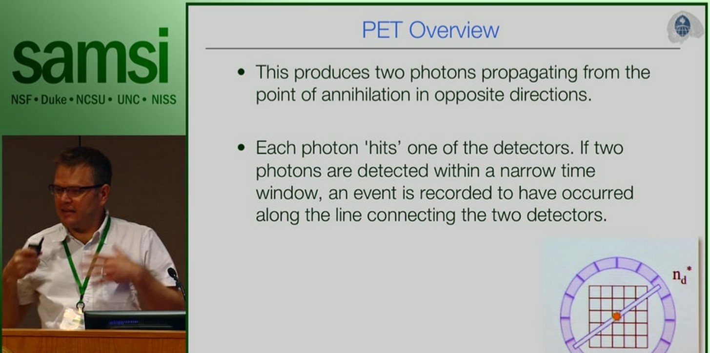 Principles of Functional Neuroimaging - Martin Lindquist, Johns Hopkins University Thumbnail