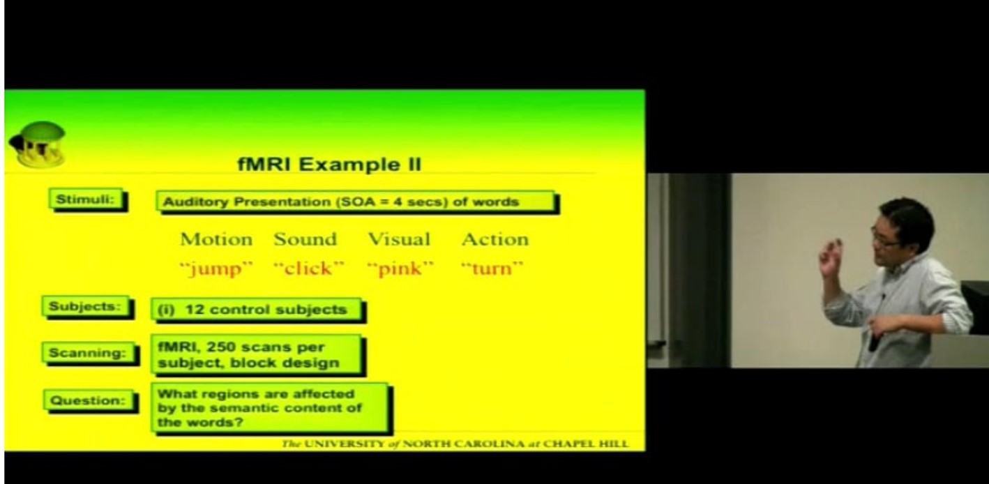 CCNS Fall Course: Hongtu Zhu - Statistical Methods for Neuroimaging Data Analysis, Lesson 8 Thumbnail