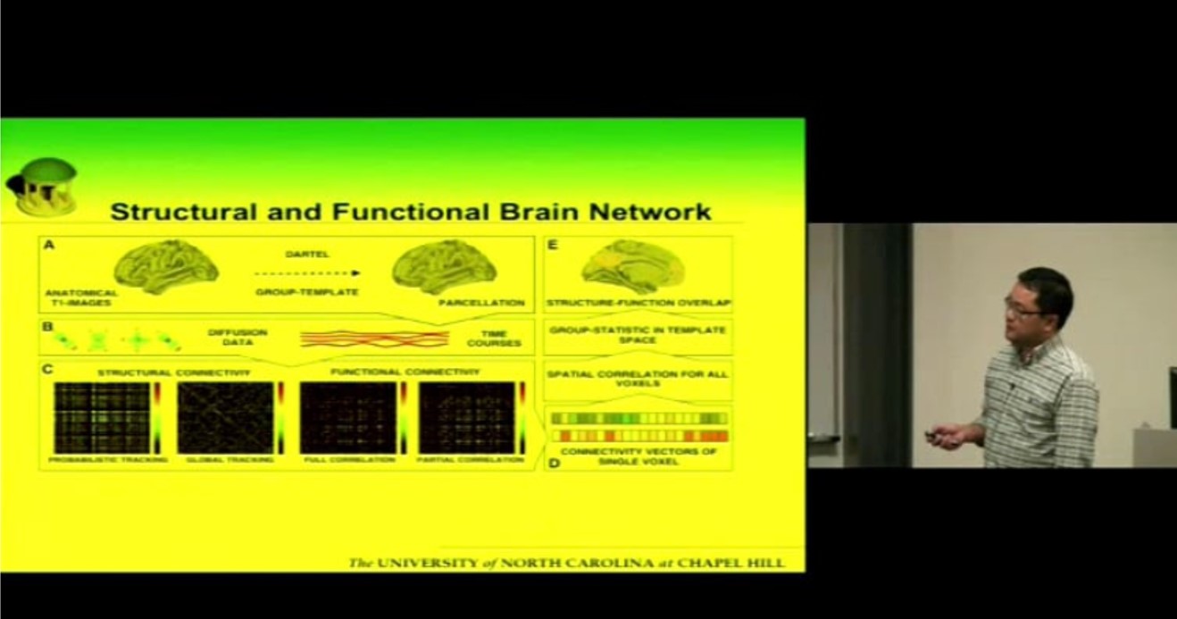 CCNS Fall Course: Hongtu Zhu - Statistical Methods for Neuroimaging Data Analysis, Lesson 10 Thumbnail