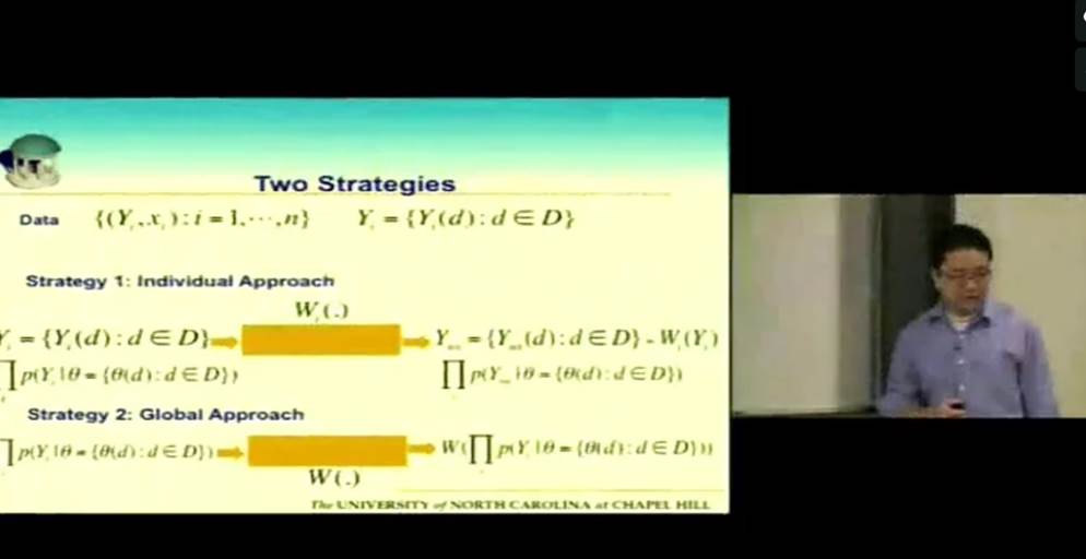 CCNS Fall Course: Hongtu Zhu-Statistical Methods for Neuroimaging Data Analysis, Lesson 13 Thumbnail