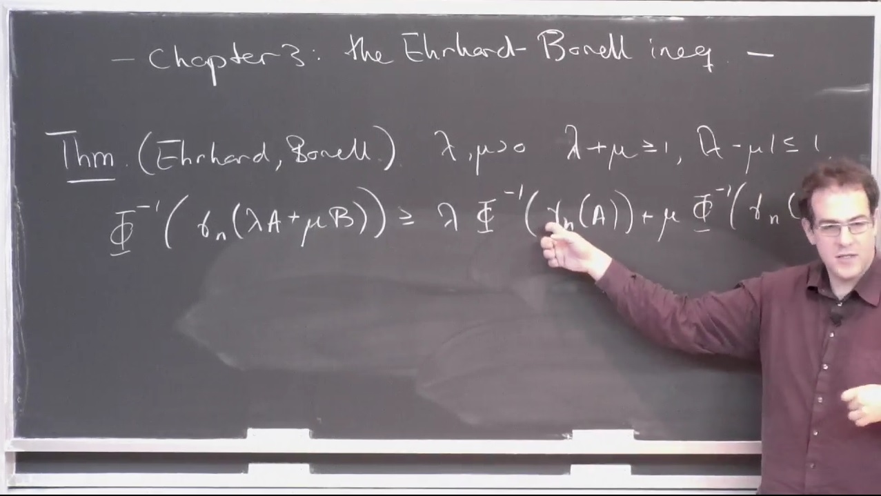 Gaussian convexity Thumbnail