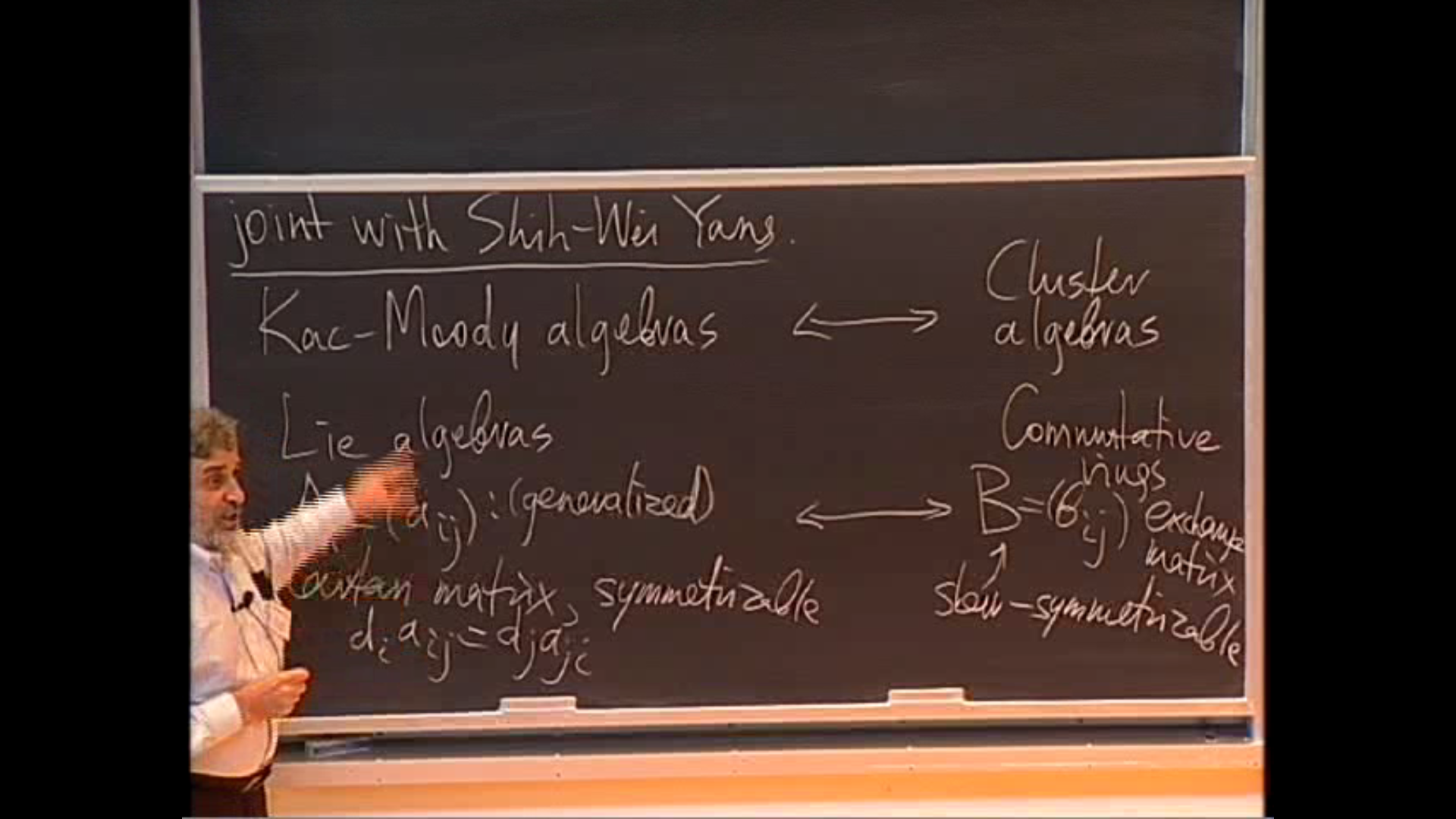 Combinatorics of Coxeter elements and cluster algebras of finite type Thumbnail