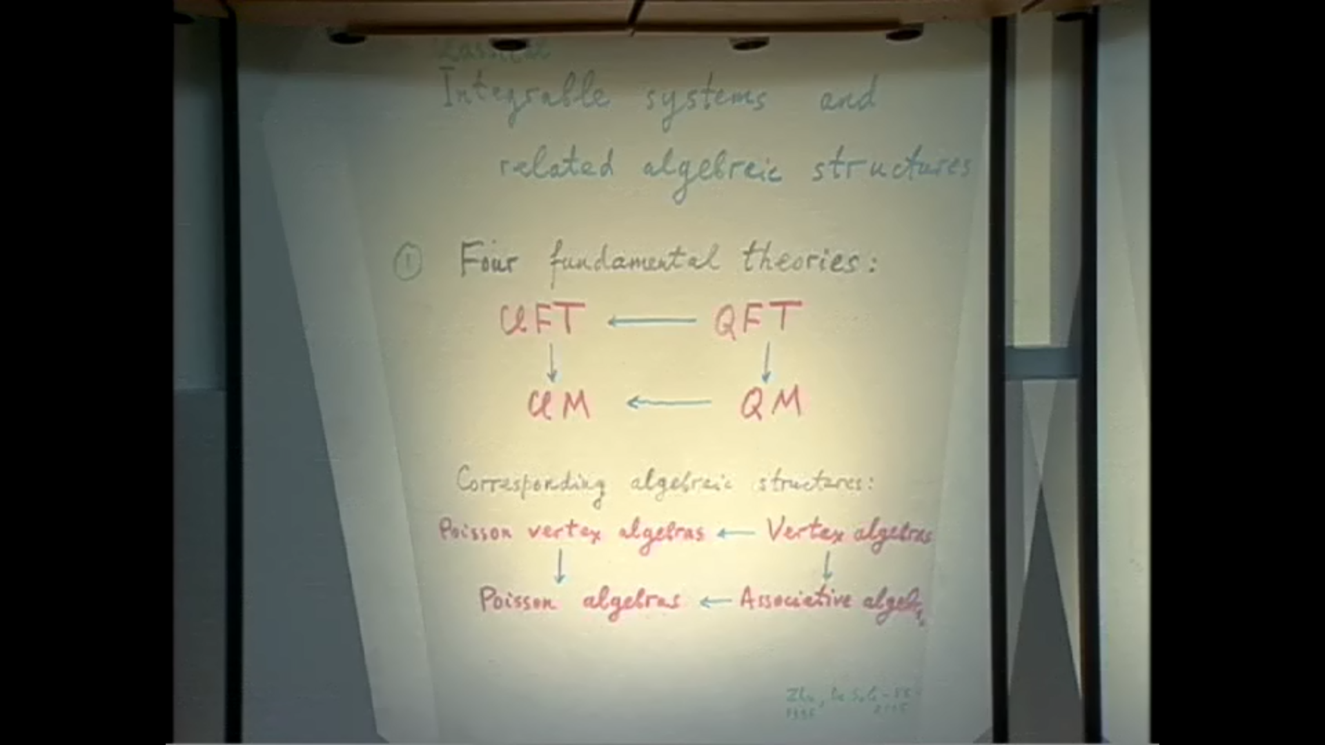 Poisson vertex algebras and integrable systems Thumbnail